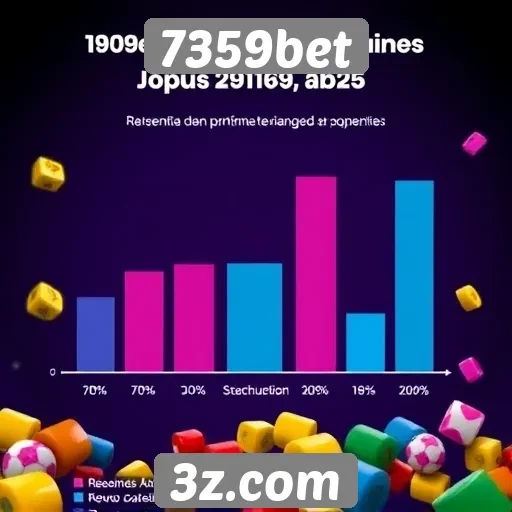 Estatísticas de jogos populares no 7359bet